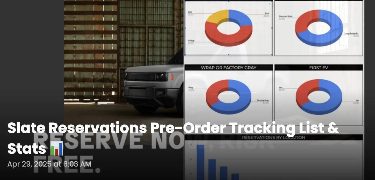 Kia EV3 SLATE EV Debuts as Modular SUV & Pickup. Priced Under $20K With Federal Incentive slatereservations-jpg-jpg